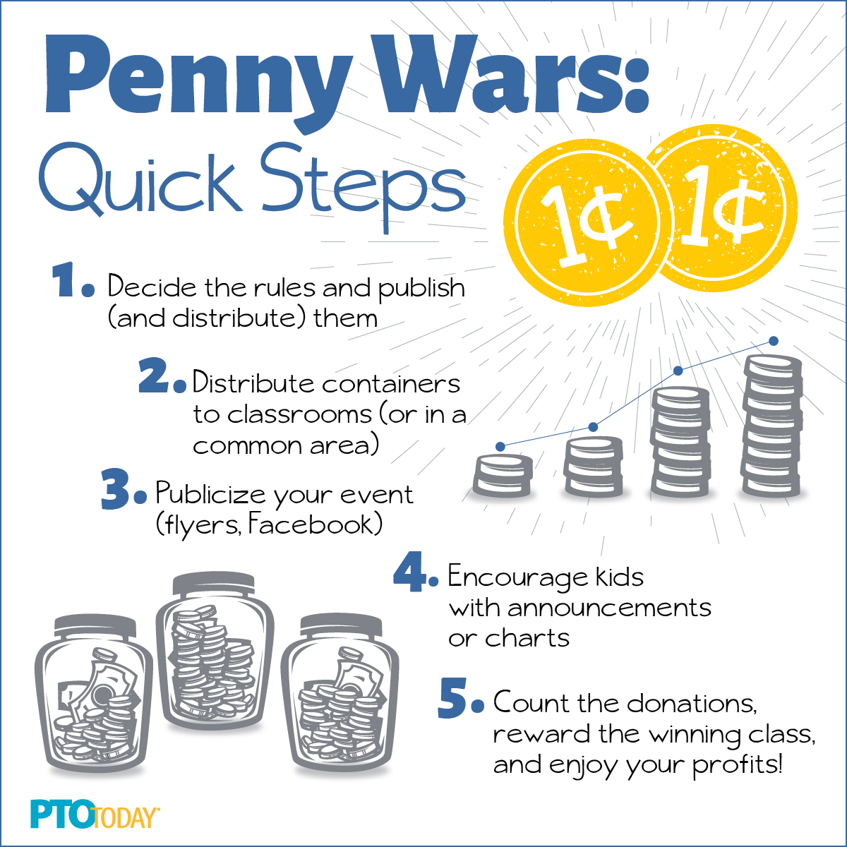 Penny War Coin Fundraiser Quick Steps