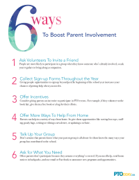 Ways To Boost Parent Involvement