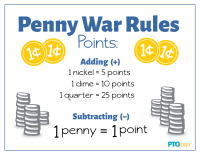 Penny War: Negative Pennies Rules