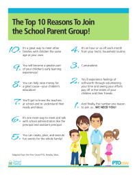 Top 10 Reasons To Join the School Parent Group