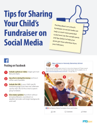 Parent Handout: Promoting Fundraisers on Social Media