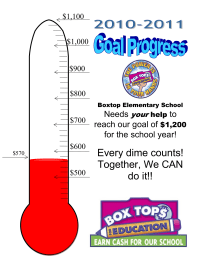  BoxTops Goal Thermometer *EDIT*