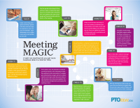 Meeting Magic Quick Tips