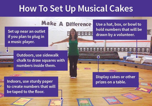 Musical Cakes (Cakewalk) Setup