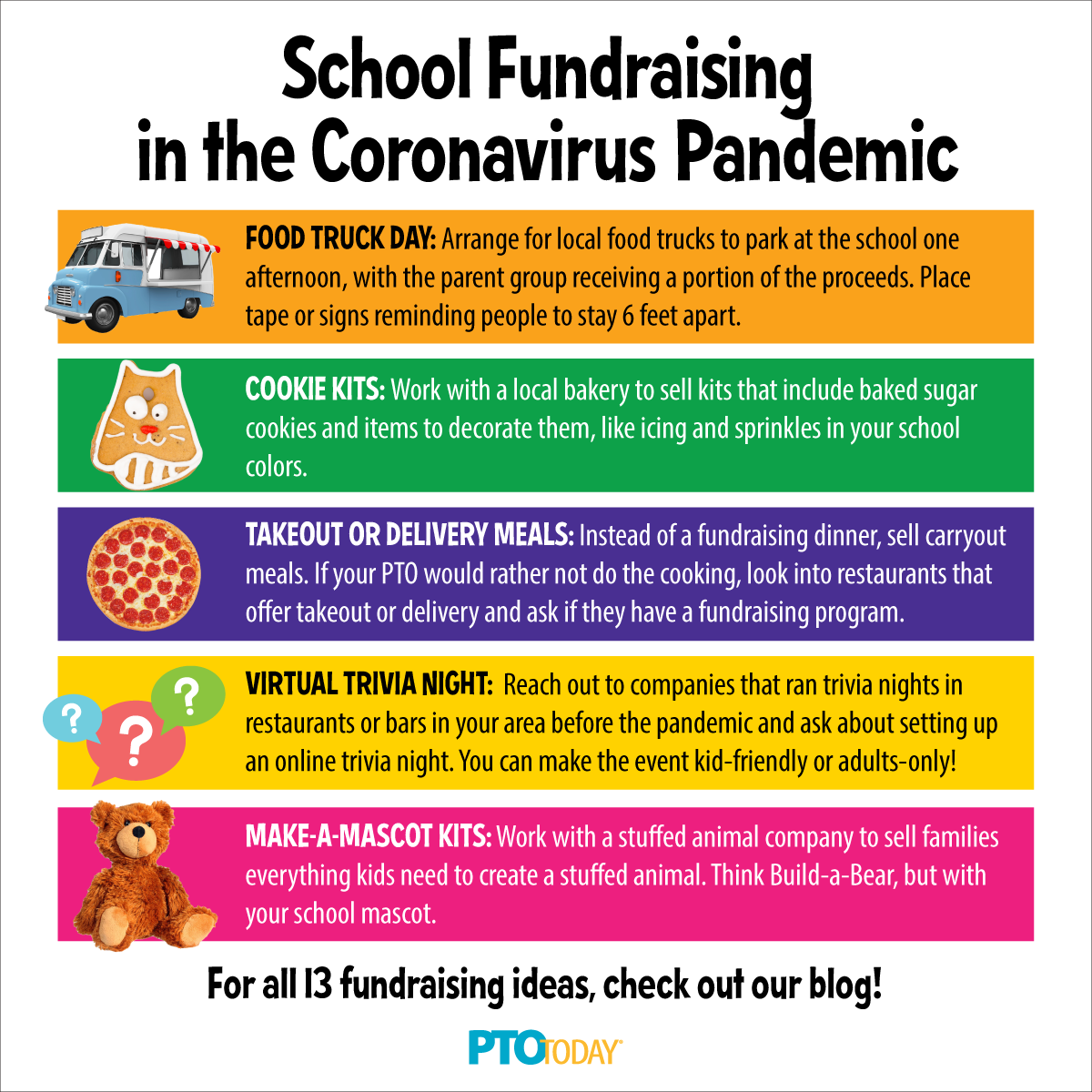 School Fundraising Ideas During COVID