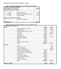 Booster Club or PTO Treasurer's Report: Income and Expenses and Budget vs. Actual