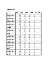 Box Tops Contest Tally