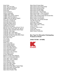 Kmart Box Top Product List