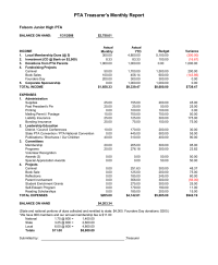 PTA/PTO Monthly Budget Worksheet