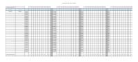 2010 - 2011 Classroom Excel Tracking Sheet